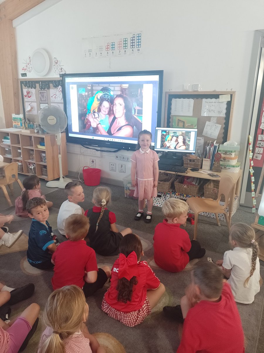 Maybury_F2's tweet photo. In our History we discussed events from our past. We shared photos to help us talk about our experiences. It was lovely to hear about all the wonderful places we have all been to 🌞 🏖️  @HumberEdTrust https://t.co/tUd0pjSzU6