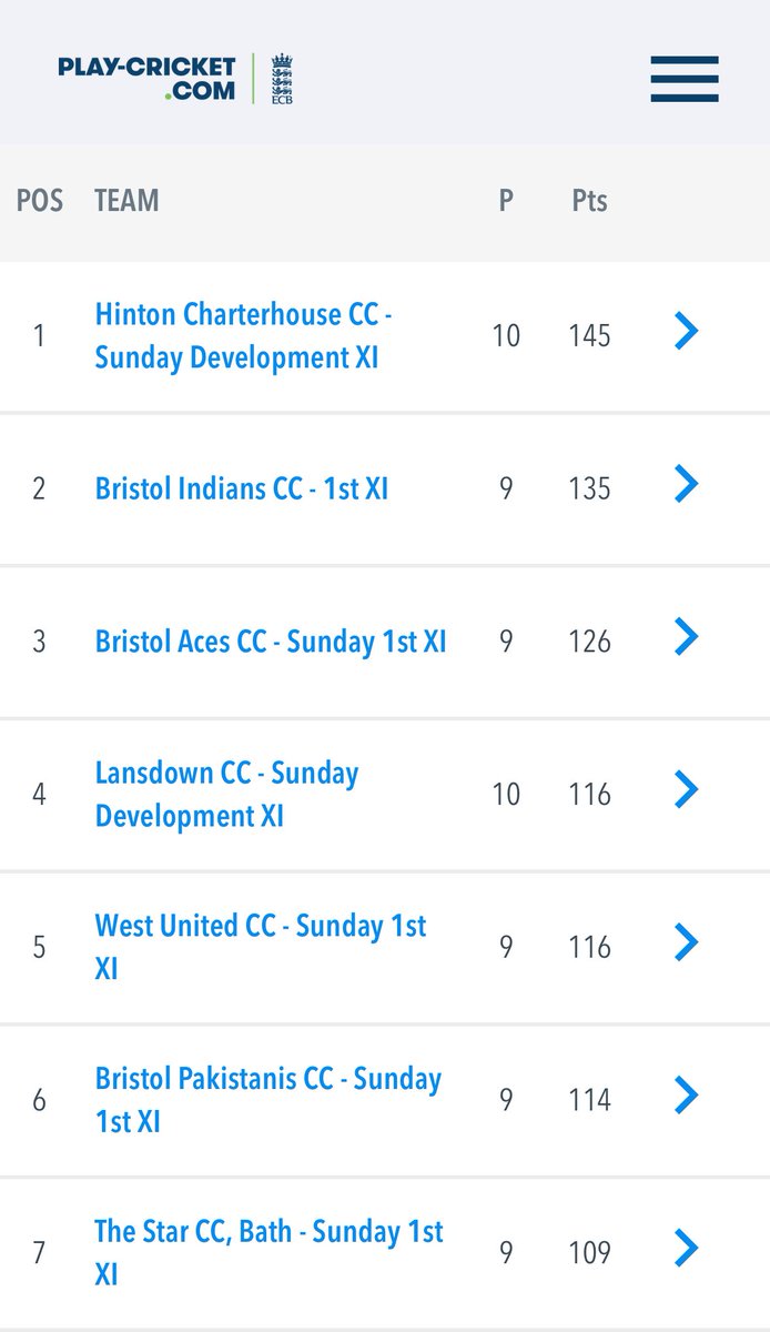 The Star CC Bath tweet media