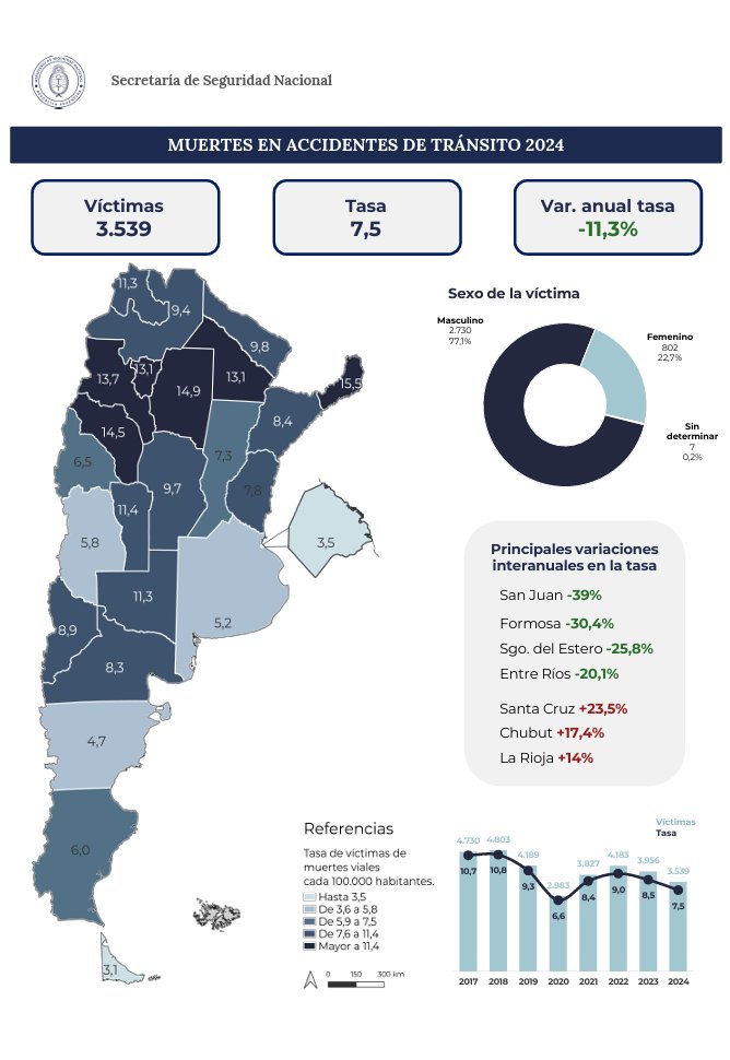 Abel S 📹📸 tweet media