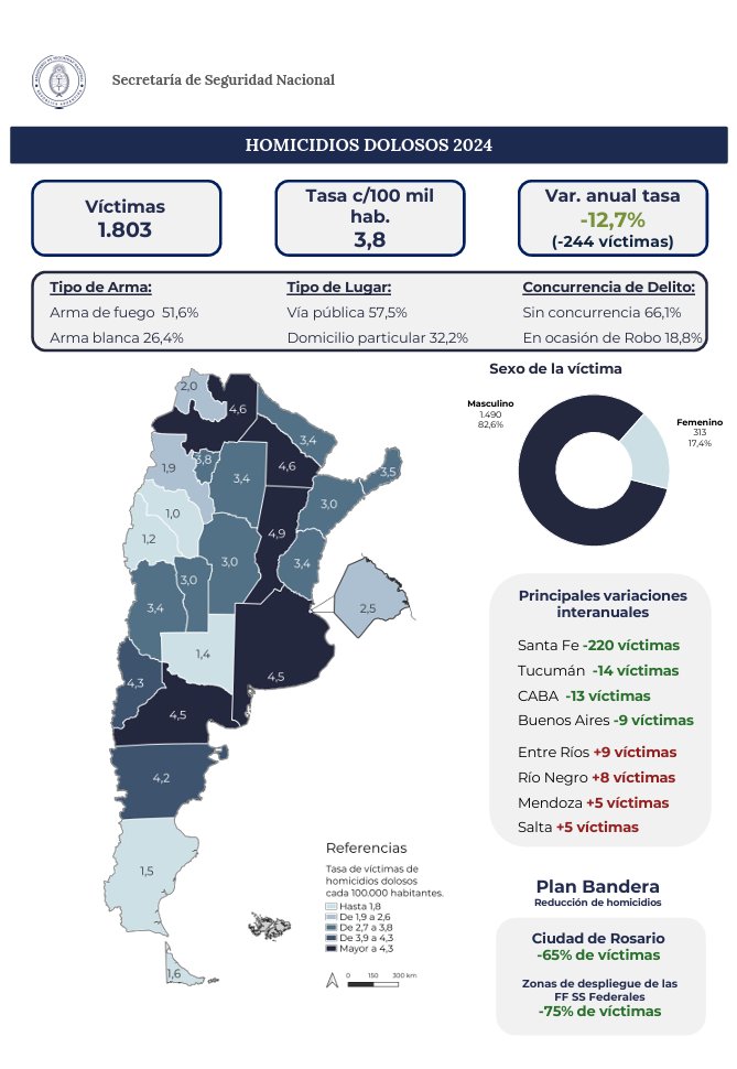 Abel S 📹📸 tweet media