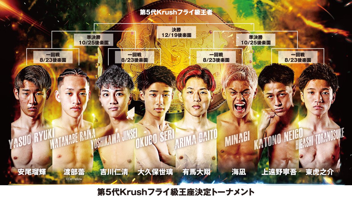 【Krush.179】8.23(土)後楽園

👑第5代Krushフライ級王座決定トーナメント・一回戦

🔴安尾瑠輝(<a href="/ryuki_k1/">安尾瑠輝</a> )
—🆚—
🔵渡部蕾(<a href="/ra17watanabe/">渡部 蕾</a> )

🔴吉川仁清(<a href="/jinsei_1128/">吉川仁清</a> )
—🆚—
🔵大久保世璃(<a href="/seri0823/">大久保世璃🥊</a> )

🔴有馬大翔(<a href="/ddaaiittoo/">大翔</a> )
—🆚—
🔵海凪(<a href="/minagi_922/">海凪</a> )

🔴上遠野寧吾(<a href="/Neigo0922/">上遠野寧吾</a> )
—🆚—