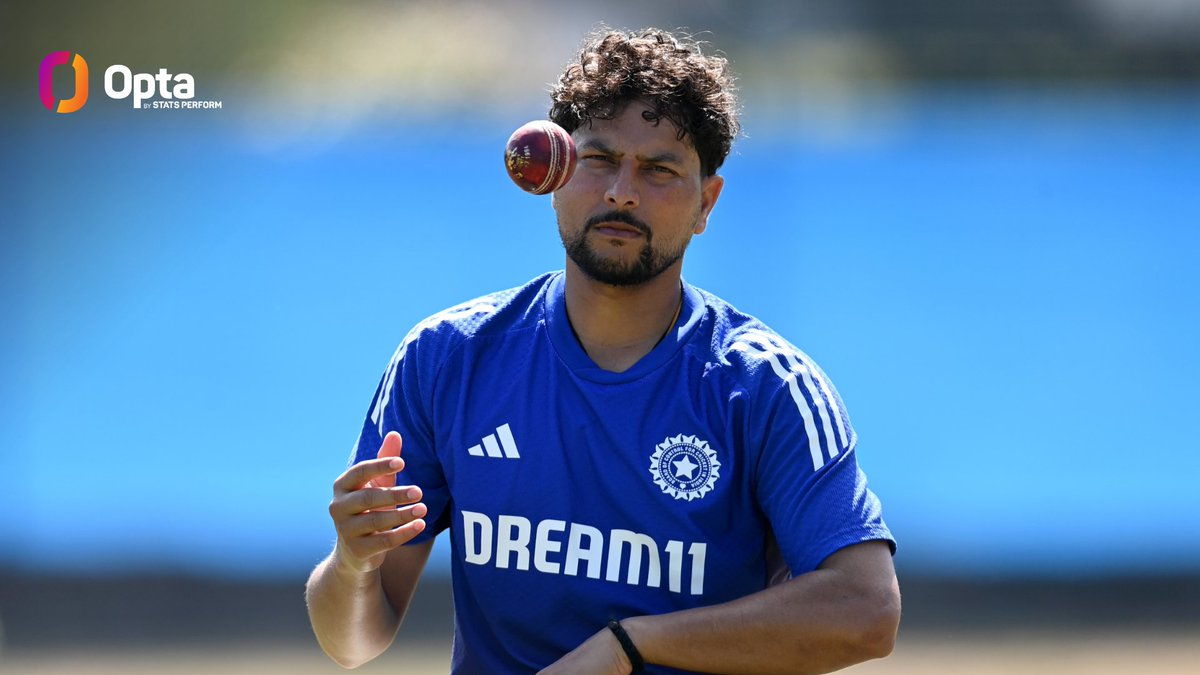 OptaJeev (@optajeev) on Twitter photo 37.3 - <a href="/imkuldeep18/">Kuldeep yadav</a> has a bowling strike rate of 37.3 in men's Tests, the third best such rate among all players to have picked up at least 50 wickets in the format, only behind George Lohmann (34.1) and Gus Atkinson (35.7). Web.
#ENGvIND 37.3 - <a href="/imkuldeep18/">Kuldeep yadav</a> has a bowling strike rate of 37.3 in men's Tests, the third best such rate among all players to have picked up at least 50 wickets in the format, only behind George Lohmann (34.1) and Gus Atkinson (35.7). Web.
#ENGvIND