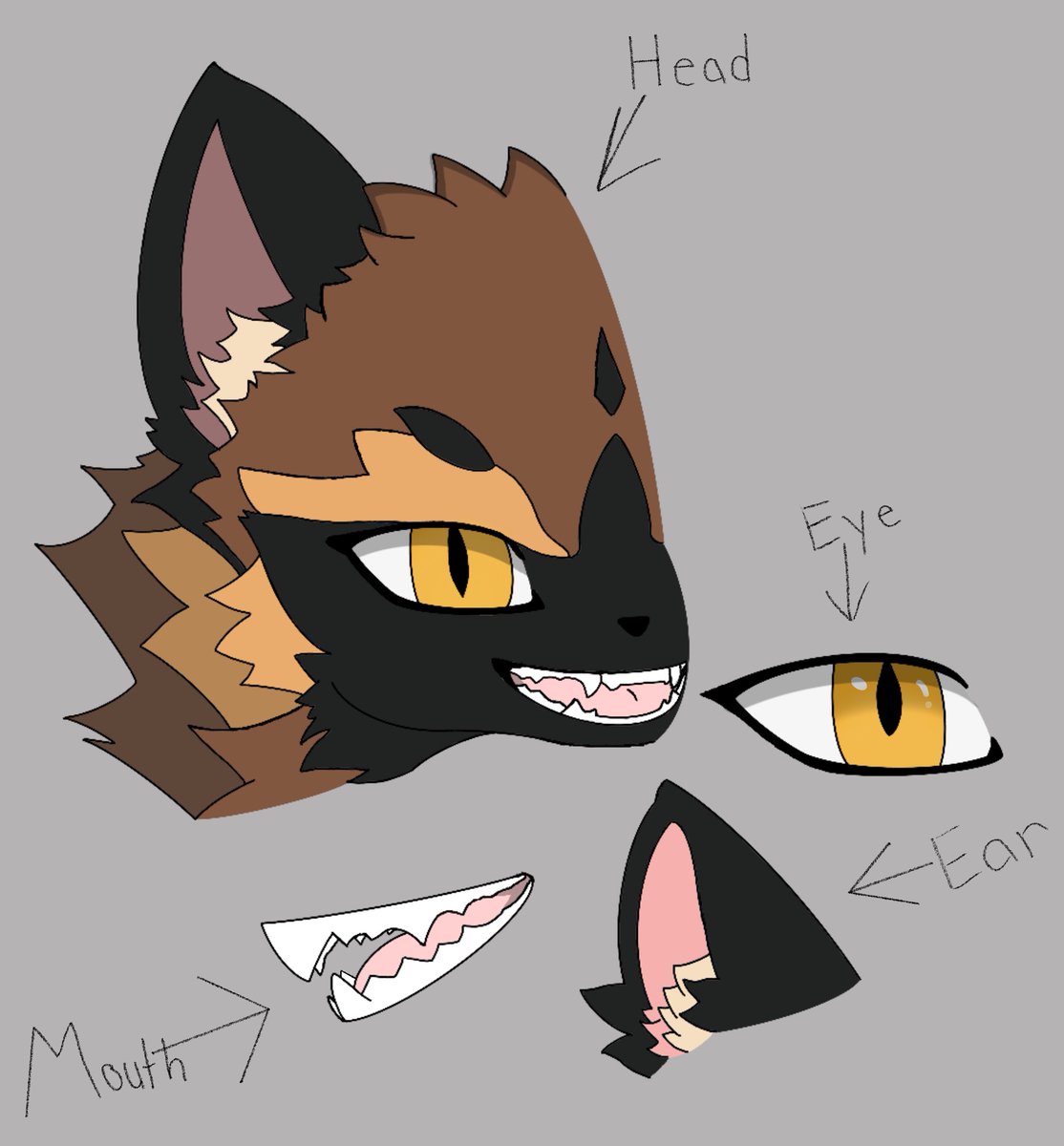 _AnonymousEcho_'s tweet image. Drawing Practice I did of @austin35623103
I think everything came out beautifully 😼