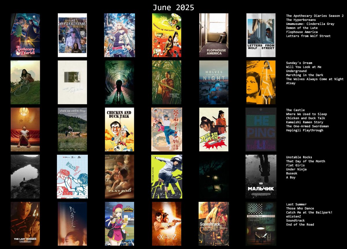 Favorites in June