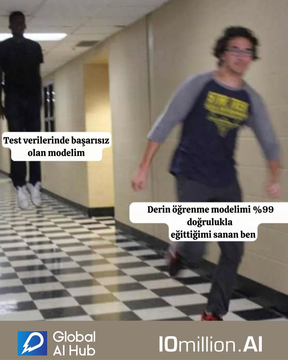 🧠💥
 %99 eğitim doğruluğu ≠ Gerçek başarı
 Test verisinde çuvallayan modeller hepimizin başına geldi. 🤯

✊🏻 Overfitting kabusu sizde de yaşandıysa yoruma bekliyoruz!

 #AI #DeepLearning #GlobalAIHub #10millionAI
