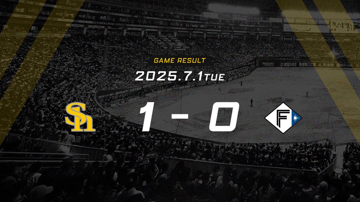 HAWKS_official's tweet photo. 【試合終了】先発・有原投手が9回11奪三振無失点で完封！中村晃選手の犠牲フライで獲得した1点を守り抜き勝利しました！また野村選手はマルチ安打を放つなど攻守で活躍を見せました。
https://t.co/87ArwzC1uR

#sbhawks #Sh20th https://t.co/4o1KA2vW9f