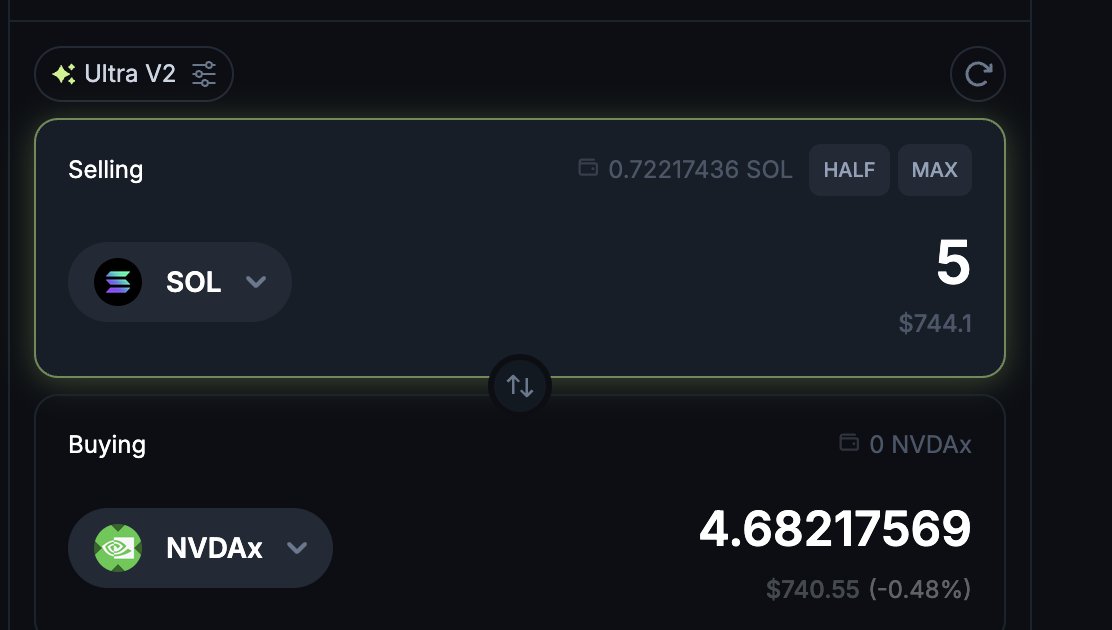Things are finally happening!. As an Indian, trying to invest in U.S. stocks always felt too complicated, like missing out on a huge part of the global financial horizon.

But now, this feels like one of the most defining moments for blockchain. I can buy stocks on <a href="/solana/">Solana</a>  with