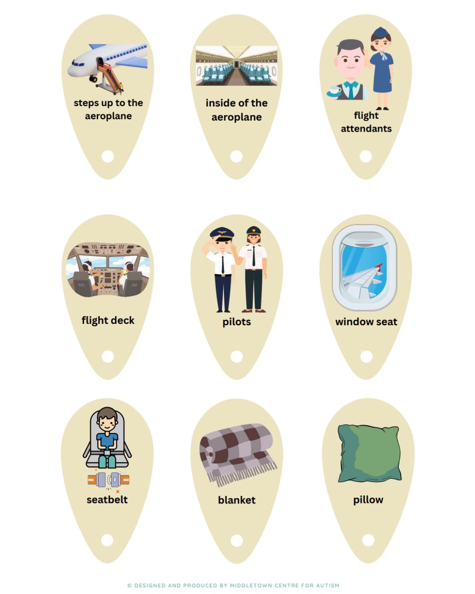 Travelling can be tricky for anyone, whether you’re battling boredom or trying to anticipate unexpected challenges. These resources can be used to make waiting at the airport a little easier and can be used to support communication.

Resource:
middletownautism.com/social-media/a…