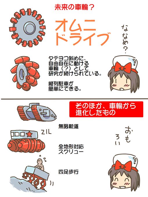 売れのこったブラウン管のおはなし。(1536)

オムニドライブ 