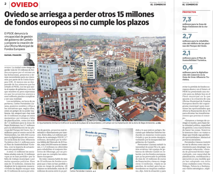 📰 Canteli ya perdió 10 millones de euros de fondos europeos.

🚨Hay en riesgo otros 15. Hemos propuesto en el Pleno crear una oficina para la captación y gestión de estos recursos. 

❔¿Qué creéis que ha votado el equipo de gobierno? (1)