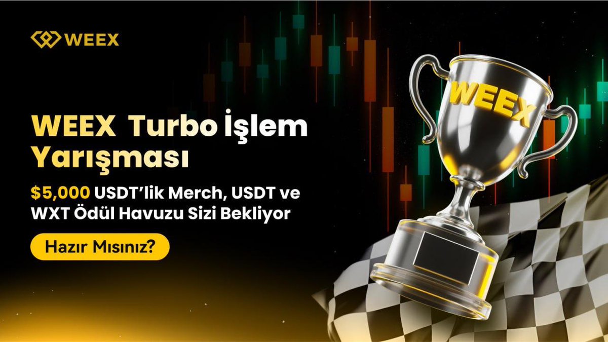 cryptohune's tweet photo. 📢 WEEX Turbo Trade Yarışması Başladı!

🚀 23 Haziran –7 Temmuz tarihleri arasında 5.000 USDT ödül havuzu, özel fiziksel hediyeler ve arkadaş davet ödülleri sizi bekliyor!

💥 Kazanç Fırsatları:
- 🐣 Erken Katılım: İlk 24 saatte 300K hacim yapan her kullanıcı 10 USDT bonus alacak https://t.co/eyyWLOhl7x