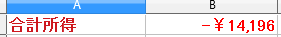表計算ソフトで一応、FD神戸の収支をまとめて領収書も揃える。絶対ないと思うけどもし税務署がやってきたときのために。

ま、全然必要なかったんだけどね(白目) 