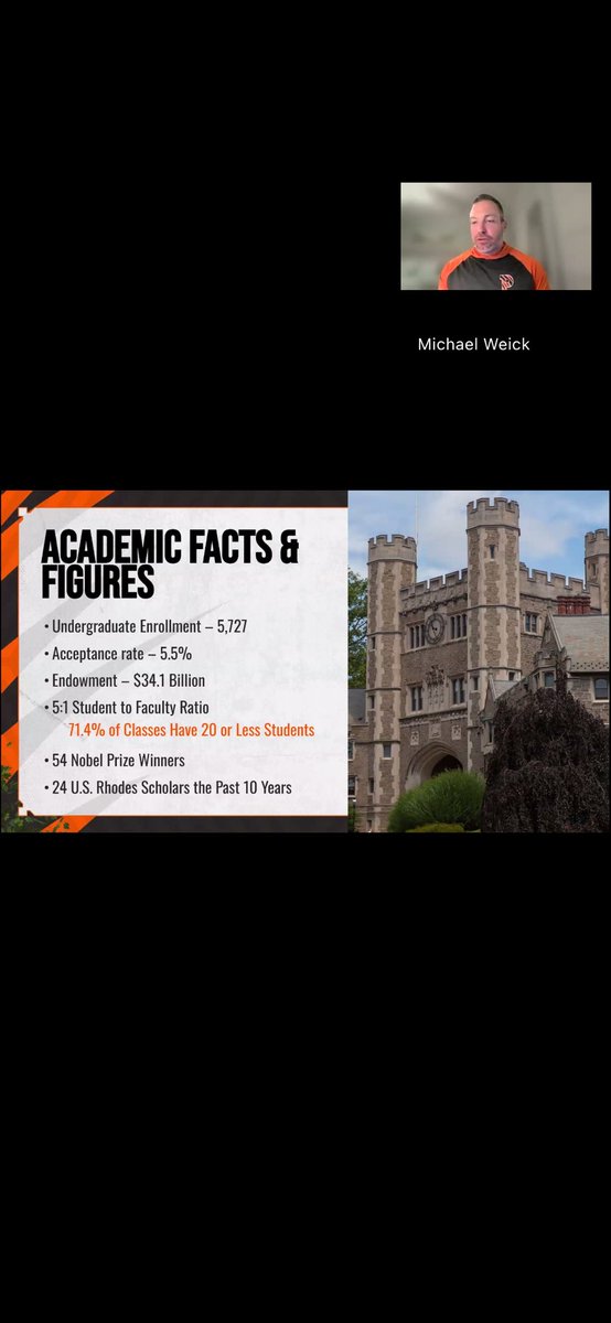 Benjamin Yuudai (Japanese Pronounced You Die) Rice (@benjiricerollon) on Twitter photo Thank you <a href="/PrincetonFTBL/">Princeton Football</a> and <a href="/CoachBobSurace/">Bob Surace '90</a> for a great zoom call last night.. very inspirational and educational <a href="/Jefffootball100/">Jeffersonville Football</a> <a href="/JeffRedDevilFB/">Jeff Red Devils Football</a> <a href="/HCoachJoeWash77/">Coach Washington LPCA M.Ed</a> <a href="/RiceFitness1/">JR Rice Fitness Coach and Nutrition Specialist</a> <a href="/BLawler_9/">B Law</a> <a href="/KasaunWall/">Baba Jaga👹</a> <a href="/SDSports/">Signing Day Sports</a> <a href="/JJKilgore_SDS/">JJ Kilgore</a> <a href="/PrepRedzoneIN/">Prep Redzone Indiana</a> <a href="/IndianaPreps/">Indiana Preps</a> <a href="/Coach_MikeRob/">Mogul Mike</a> #AGTG Thank you <a href="/PrincetonFTBL/">Princeton Football</a> and <a href="/CoachBobSurace/">Bob Surace '90</a> for a great zoom call last night.. very inspirational and educational <a href="/Jefffootball100/">Jeffersonville Football</a> <a href="/JeffRedDevilFB/">Jeff Red Devils Football</a> <a href="/HCoachJoeWash77/">Coach Washington LPCA M.Ed</a> <a href="/RiceFitness1/">JR Rice Fitness Coach and Nutrition Specialist</a> <a href="/BLawler_9/">B Law</a> <a href="/KasaunWall/">Baba Jaga👹</a> <a href="/SDSports/">Signing Day Sports</a> <a href="/JJKilgore_SDS/">JJ Kilgore</a> <a href="/PrepRedzoneIN/">Prep Redzone Indiana</a> <a href="/IndianaPreps/">Indiana Preps</a> <a href="/Coach_MikeRob/">Mogul Mike</a> #AGTG