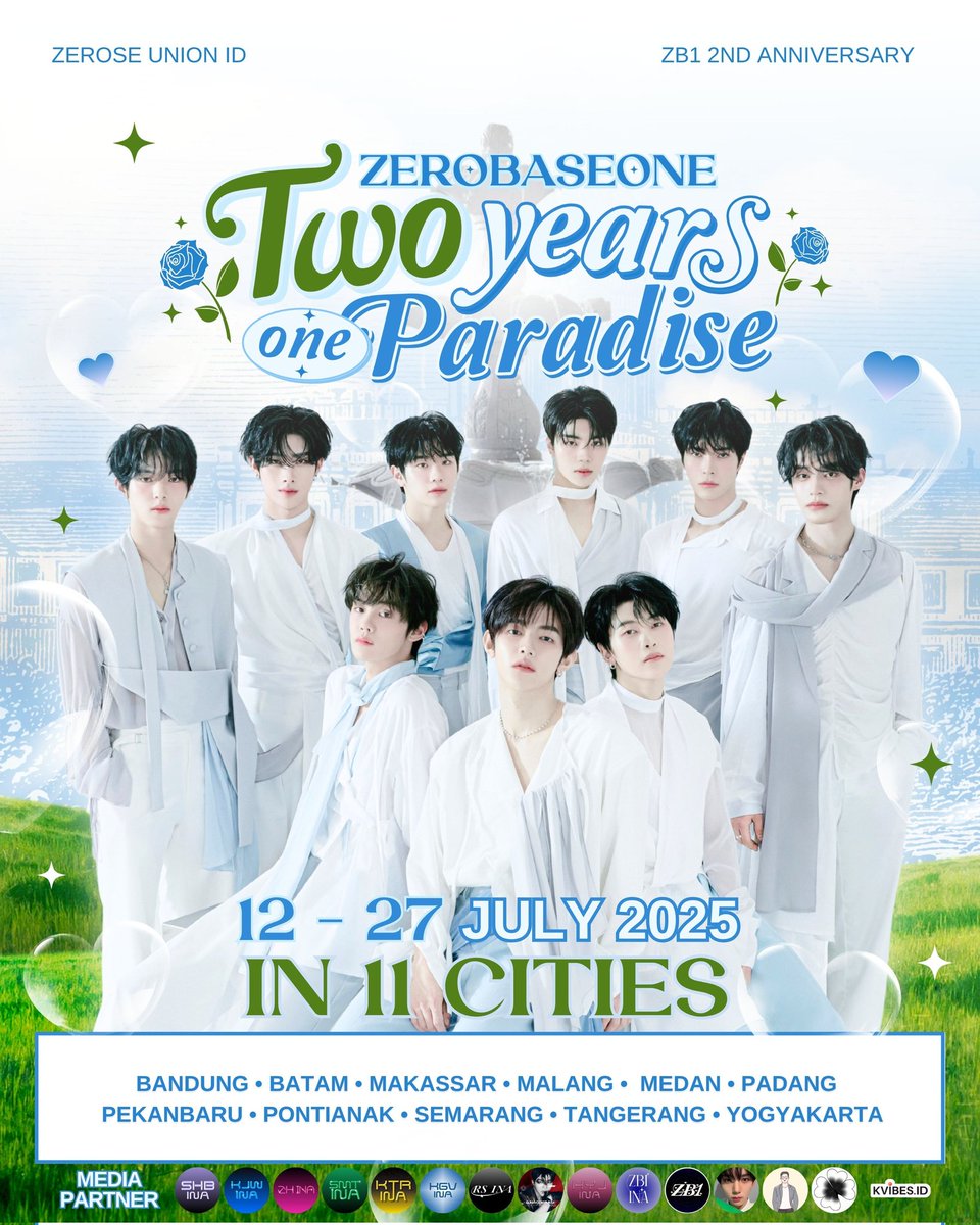 KIM JIWOONG INDONESIA tweet media