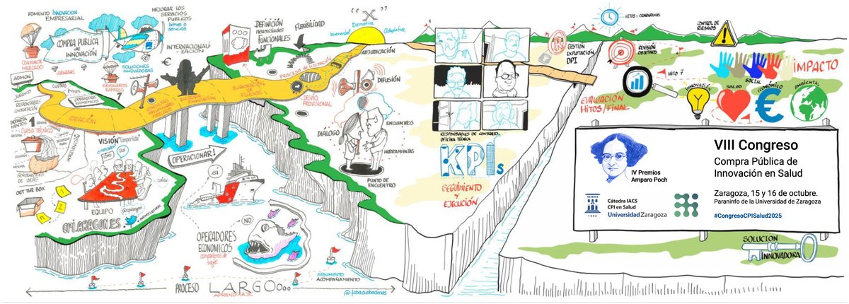 ¡Ya están abiertas las inscripciones al VIII Congreso de CPI en Salud!

📆 15 y 16 de octubre en el Paraninfo de la Universidad de Zaragoza

¡Os esperamos!

cpi.aragon.es/catedraiacs/co…

#CongresoCPISalud2025 #AmparoPoch2025 #IACS #SomosIACS #Cátedra #Unizar #CPI