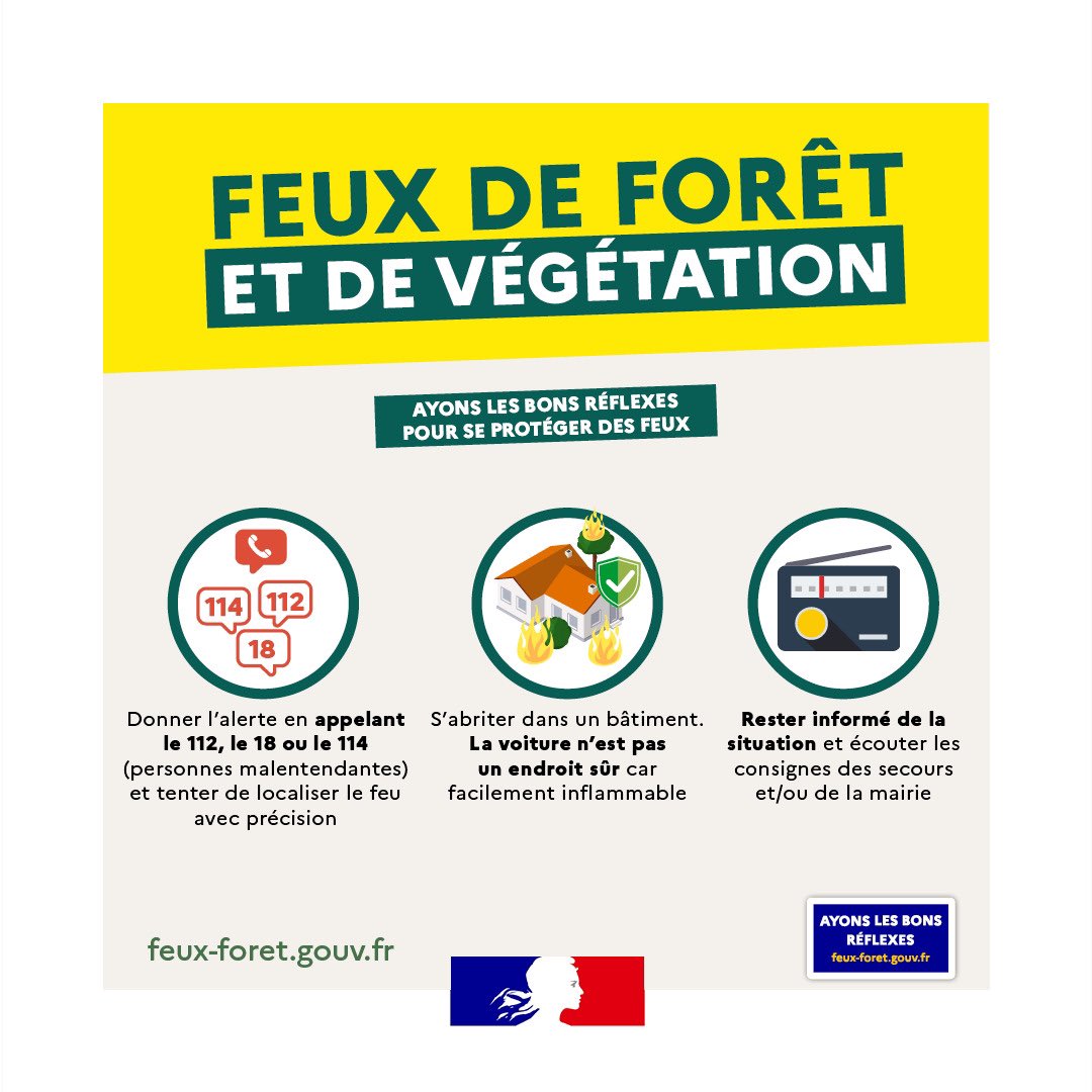 🌳🔥 Avec la #Canicule 🌡️, le département de la #Mayenne est en #VigilanceOrange 🟠 feux de #forêt.
Les conditions #météo influencent fortement le départ et la propagation des #FeuxDeForêt. 
Adoptez les bons gestes pour éviter les #incendies, protéger nos forêts et sauver des