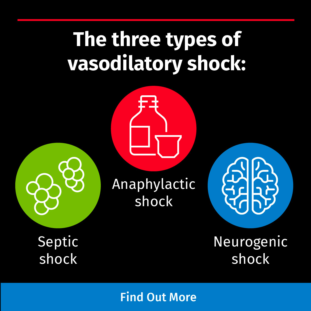 Lippincott Medicine (@lippincottmed) on Twitter photo Marino’s The ICU Book is your guide to advanced critical care, now updated with the latest concepts and clinical practice guidelines: ow.ly/PWCY50VbTyL #criticalcare Marino’s The ICU Book is your guide to advanced critical care, now updated with the latest concepts and clinical practice guidelines: ow.ly/PWCY50VbTyL #criticalcare