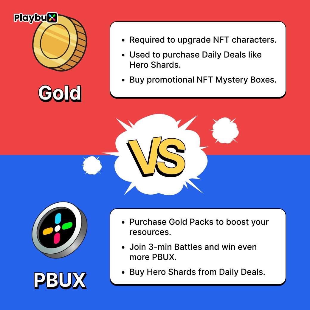 playbuxco's tweet photo. 🎉 Let’s talk about 💎Gold  vs.🪙 $PBUX —your in-game currencies for success! @playbuxco 

🥇 Gold Benefits: 
✅ Required to upgrade NFT characters.
✅ Used to purchase Daily Deals like Hero Shards.
✅ Buy promotional NFT Mystery Boxes.

🪙 $PBUX Benefits: #playbux
✅ Purchase Gold Packs to boost your resources.
✅ Join 3-min Battles and win even more $PBUX.
✅ Buy Hero Shards from Daily Deals.

Let's Go! 👉 https://t.co/LA4lSm61la