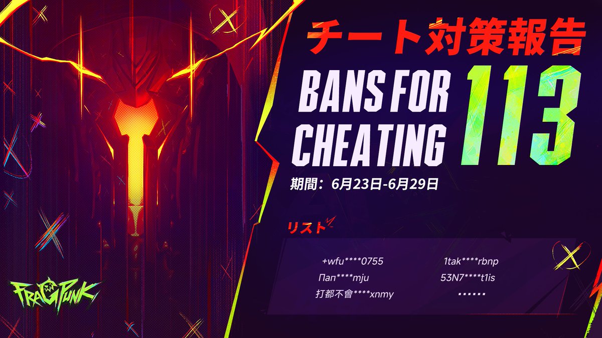 【公式】FragPunk Japan (@playfragpunk_jp) on Twitter photo 【FragPunk 規則違反対策報告📢(6/23-6/29)】
🎯 合計113名のアカウントに対して永久停止を講じました。
Bad Guitar Studioは、公平なゲーム環境のためチート行為を一切許容しません❗
不正ツールの情報をお持ちの方は、こちらへご報告ください。
📧 fragpunkreport@service.netease.com 【FragPunk 規則違反対策報告📢(6/23-6/29)】
🎯 合計113名のアカウントに対して永久停止を講じました。
Bad Guitar Studioは、公平なゲーム環境のためチート行為を一切許容しません❗
不正ツールの情報をお持ちの方は、こちらへご報告ください。
📧 fragpunkreport@service.netease.com