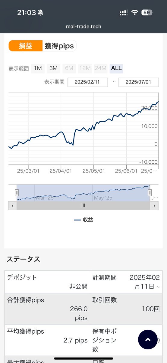 わしのFlyhighもつよいぞ！