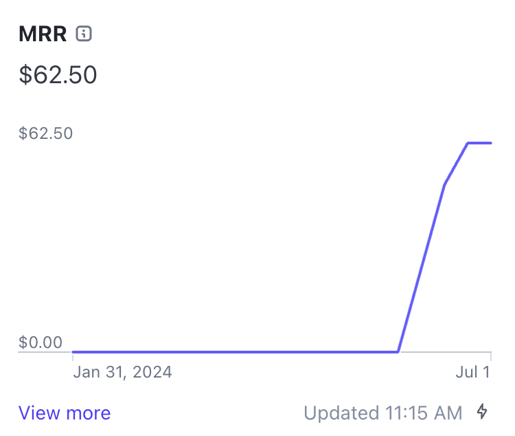 Deepak Mehta tweet media