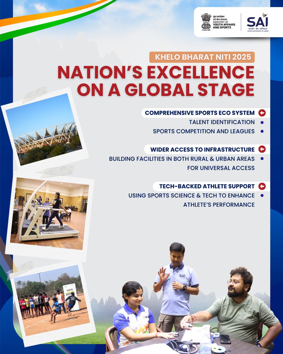 SAI_Dharamshala (@sai_dharamshala) on Twitter photo After 24 years, Khelo Bharat Niti 2025 offers a unified sports framework - blending literacy, infrastructure & excellence. A key step as India eyes Olympics 2036. Thank you PM <a href="/narendramodi/">Narendra Modi</a> for the visionary push.
#KheloBharatNiti <a href="/PMOIndia/">PMO India</a> <a href="/IndiaSports/">Dept of Sports MYAS</a> <a href="/Media_SAI/">SAI Media</a> After 24 years, Khelo Bharat Niti 2025 offers a unified sports framework - blending literacy, infrastructure & excellence. A key step as India eyes Olympics 2036. Thank you PM <a href="/narendramodi/">Narendra Modi</a> for the visionary push.
#KheloBharatNiti <a href="/PMOIndia/">PMO India</a> <a href="/IndiaSports/">Dept of Sports MYAS</a> <a href="/Media_SAI/">SAI Media</a>