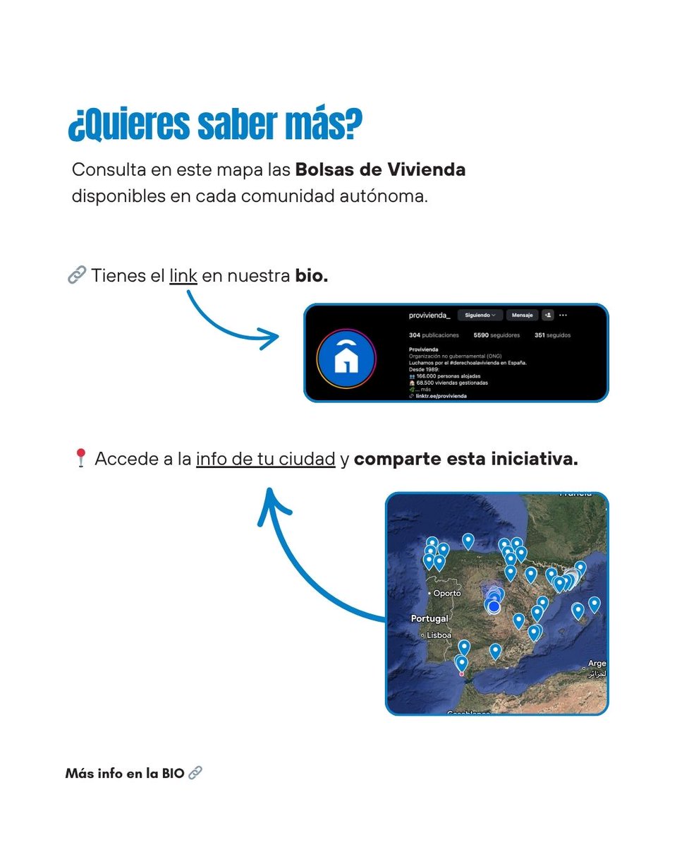 Provivienda tweet media