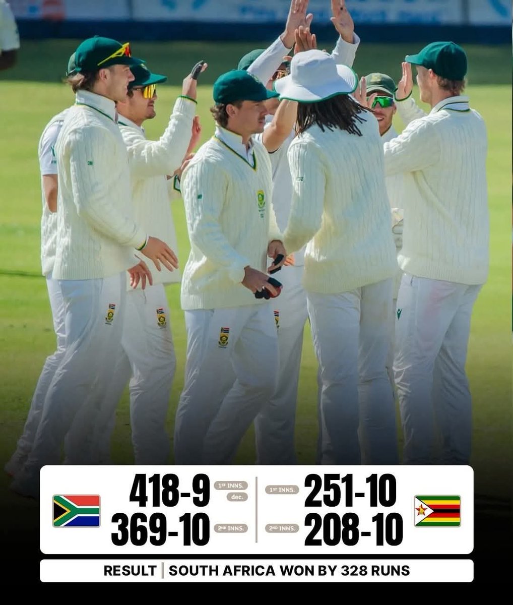 CricketTownHall's tweet photo. South Africa takes a 1-0 lead in the two-match series with a dominant performance, inflicting Zimbabwe’s heaviest defeat ever in Test cricket.

#SAvZIM #ZIMvSA
#SAvsZIM #ZIMvsSA 
#SouthAfrica #Zimbawe
#ICC #Cricket #TEST #ODI #T20
#Match #Highlights #Highlight https://t.co/ampk9Uva6X