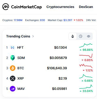 We love to see it!!