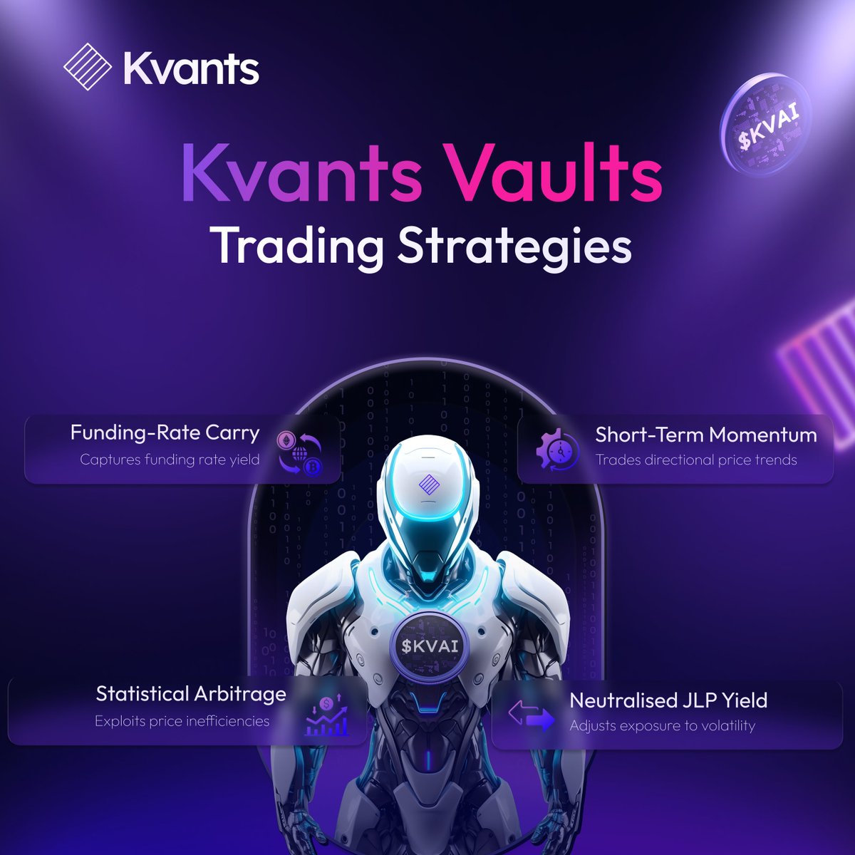 What makes a vault truly systematic?

<a href="/KvantsAI/">Kvants</a>, We deploy on-chain infrastructure that mirrors how multi-strategy quant funds operate, across execution, risk, and performance attribution.

Each Kvants Vault represents a distinct trading engine designed to extract edge from