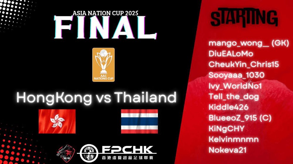 🇭🇰🔥 AANC 決賽正選名單公開 🔥🇹🇭
香港隊今晚將硬撼泰國，爭奪亞洲冠軍寶座！💪🏆

📺 一齊支持香港隊，全力爭冠！

#FPCHK #FPC #FC25 #EAFC #AANC