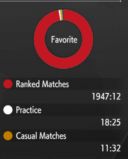 images with threatening auras