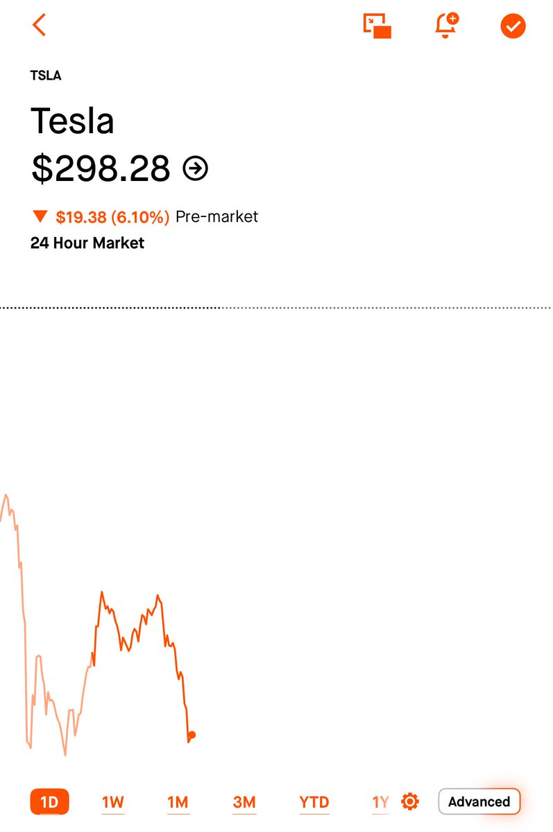 xtradefare's tweet photo. ELON MUSKS COMPANY $TSLA SHARES DOWN 6% IN PRE-MARKET TRADING 😳

ARE YOU BUYING THE DIP OR SELLING TO BUY FART COINS? 🤔 https://t.co/wKQUzAqYZf