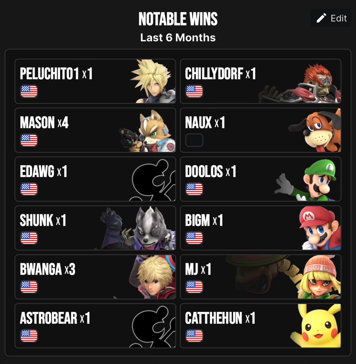 SmashMicro's tweet image. 