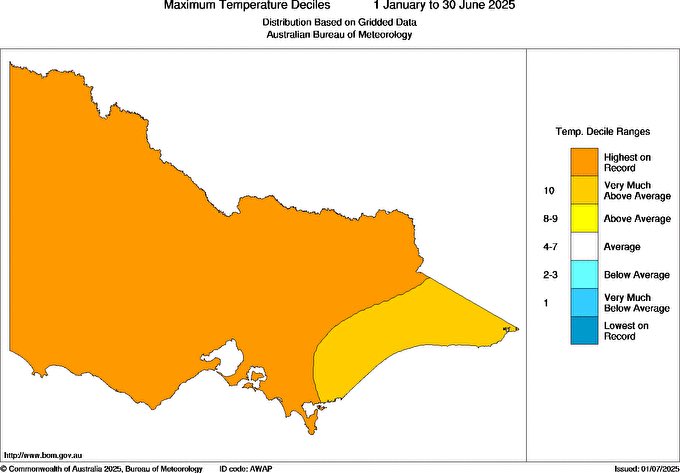 weathergraphy's tweet image. Melbourne in Autumn &amp;amp; first half of 2025:
Temps in autumn was the hottest on record - on 15th of March a 35°C temp was reached before midday. Unusually high dew points/humidity was also present at times until into May.
•
@Hailmo #Melbourneweather #Melbweather #VicWeather