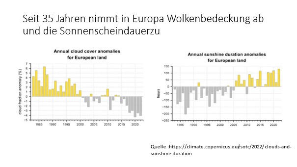 Ich habe heute auf Welt-TV den Versuch gemacht,  die seit 1980 ansteigenden  Sommertage in Deutschla...