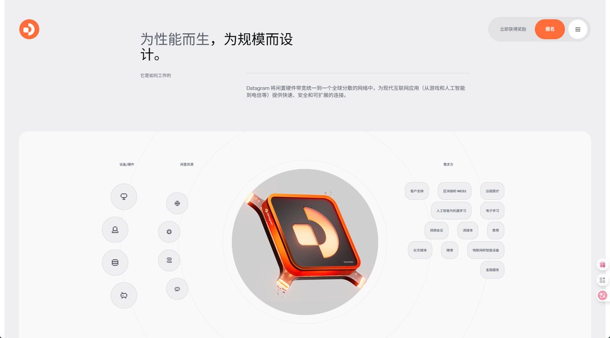 DePIND项目 <a href="/DGramNetwork/">Datagram Network</a> 融资400万USDT

代币经济学👇
代币 $DGRAM 总量100亿    
节点运营商                  50%
生态                              13.5%
投资者                           10%（锁仓3年）
团队                                12%
做市商                            10%
