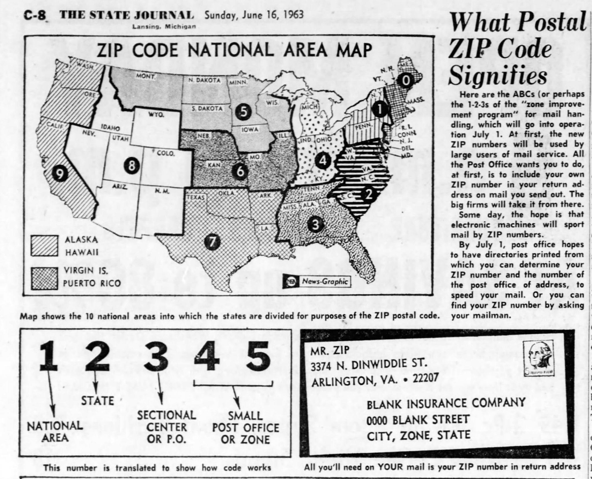 DrPnygard's tweet image. Today in 1963, the US Postal Service introduced (Zone Improvement Plan) #ZipCodes, designed to make sorting and delivering mail more efficient. The first 3 digits represent the part of the country the mail is going to, and the last two identify the post office within that region.