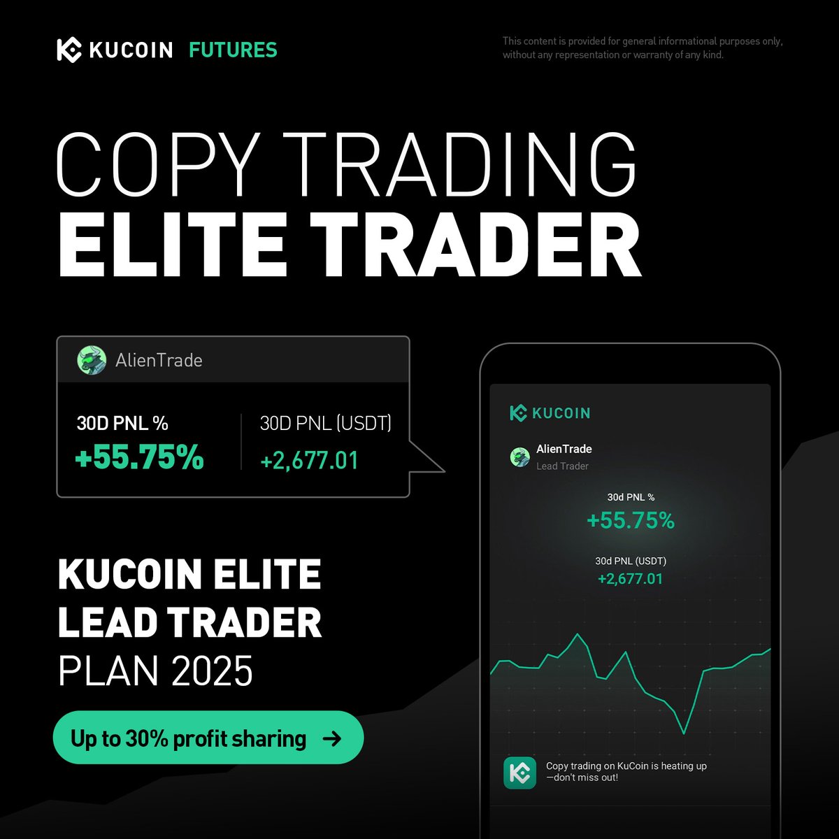 KuCoinFutures's tweet image. +2,677 USDT secured — smart moves, real gains.
🏆Top traders are cashing in. You could be next.
Copy now before the next move👇

#Copytrader #FuturesTrading  #CopyTrading