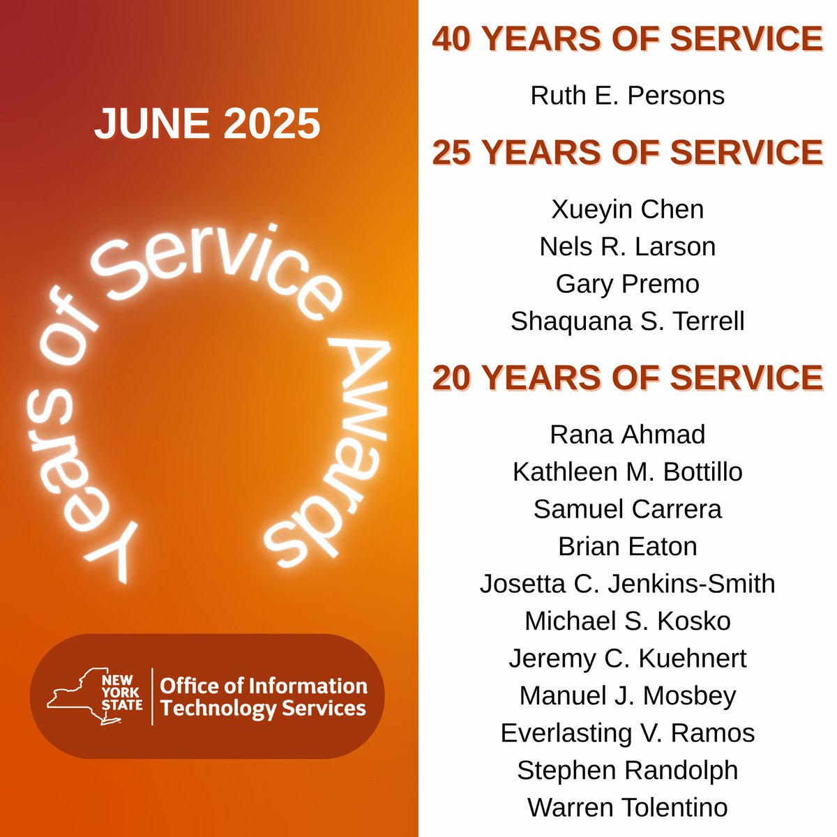 NYSITS's tweet image. ITS recognizes employees who reach a specific career milestone each month. This June, 63 ITS employees achieved career milestones of 10, 15, 20, 25, and 40 years of service. Next month, ITS will recognize employees who reached milestones in July!