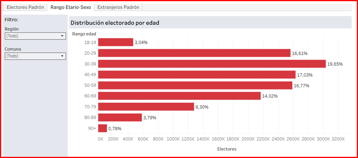 Juan Pardo Escámez tweet media