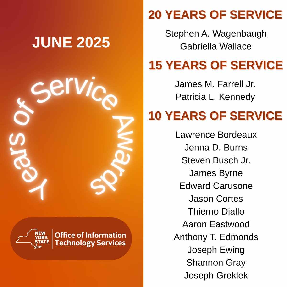 NYSITS's tweet image. ITS recognizes employees who reach a specific career milestone each month. This June, 63 ITS employees achieved career milestones of 10, 15, 20, 25, and 40 years of service. Next month, ITS will recognize employees who reached milestones in July!