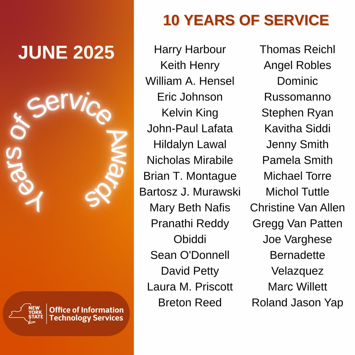 NYSITS's tweet image. ITS recognizes employees who reach a specific career milestone each month. This June, 63 ITS employees achieved career milestones of 10, 15, 20, 25, and 40 years of service. Next month, ITS will recognize employees who reached milestones in July!