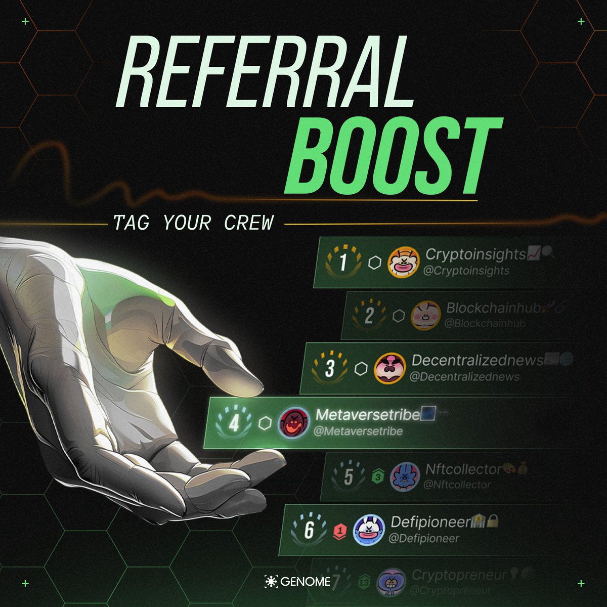 🧬 Want bonus $NOME on @wallchain_xyz? Bring your crew.

If your friends post Genome and hit the leaderboard, you both get rewarded.

Don’t gatekeep the bag. 2% of the $NOME supply is in motion.