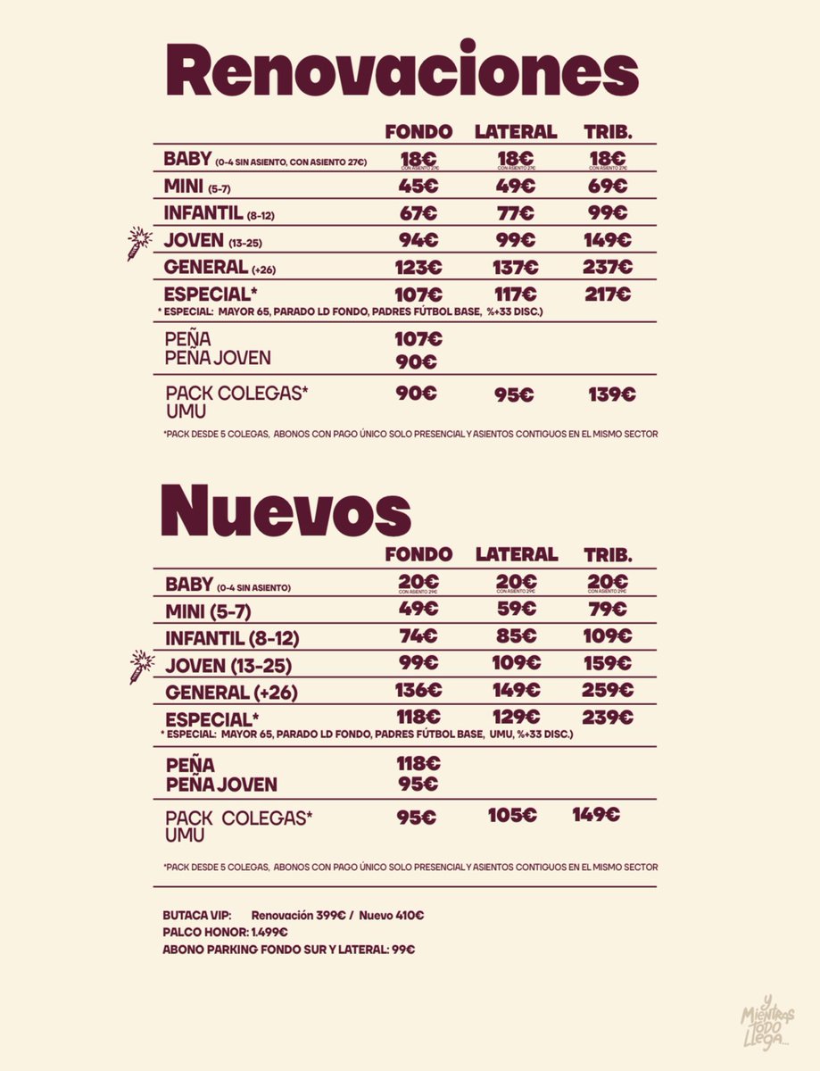 Honor a los que nunca dejaron de creer, a los que nunca abandonaron, a los que no contemplaron otra opción que no fuera luchar por el escudo de nuestros abuelos. 

Por todos ellos, nunca será tarde para nosotros. 

Abónate a la identidad. 
Peña Los Tomates 1997.