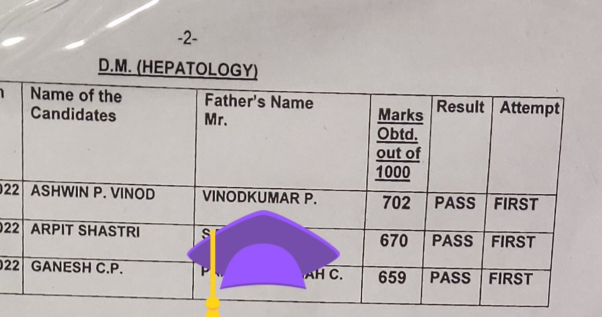 Dr. Ashwin Pachaatt Vinod tweet media