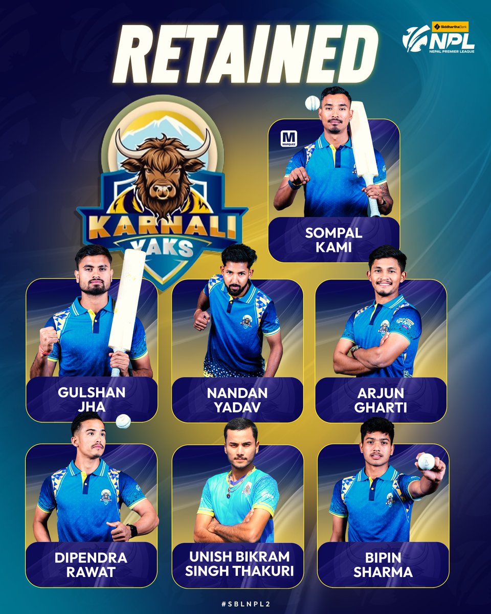 Nepal Premier League (@officialnplt20) on Twitter photo The Yaks are here for the Attack โก๏ธ
<a href="/KarnaliYaks/">Karnali Yaks</a> drop their young & fearless retention for the upcoming season of SBL NPL.
#SBLNPL2 | #NPLRetention | #NPL2025 The Yaks are here for the Attack โก๏ธ
<a href="/KarnaliYaks/">Karnali Yaks</a> drop their young & fearless retention for the upcoming season of SBL NPL.
#SBLNPL2 | #NPLRetention | #NPL2025