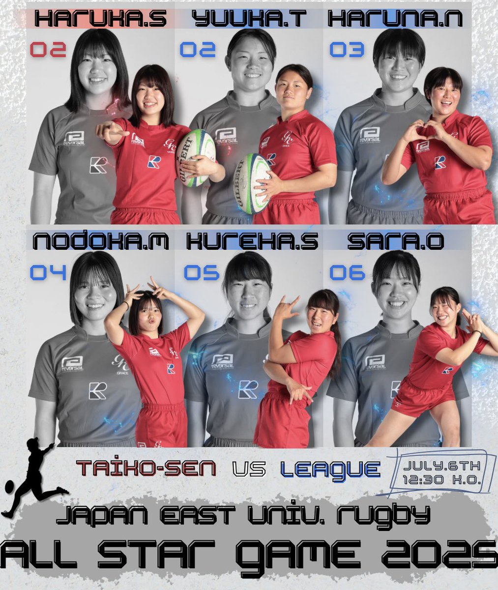 RKUGRACE's tweet photo. 7月6日に秩父宮ラグビー場で行われる第12回関東大学ラグビーオールスターゲーム2025 supported by 建デポにRKUグレースから6名が選出されました🌟 https://t.co/IZKptl0whQ