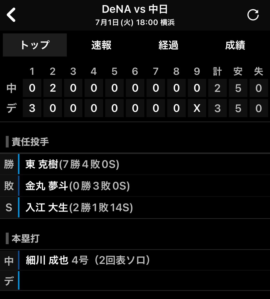 いちはち(*^◯^*) on X: 