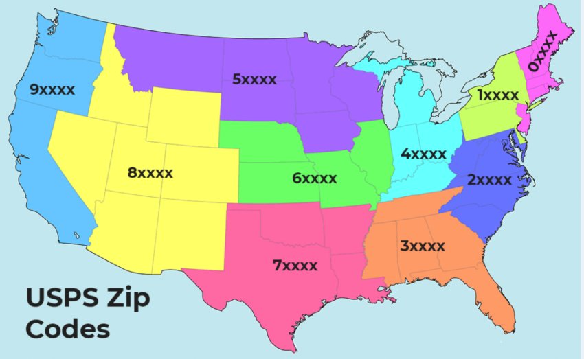 RKrivoFX's tweet image. July 1, 1963 - U.S. Post Office introduces #ZipCodes history.com/this-day-in-hi… #History #Communication #Mail #PostOffice #USPS